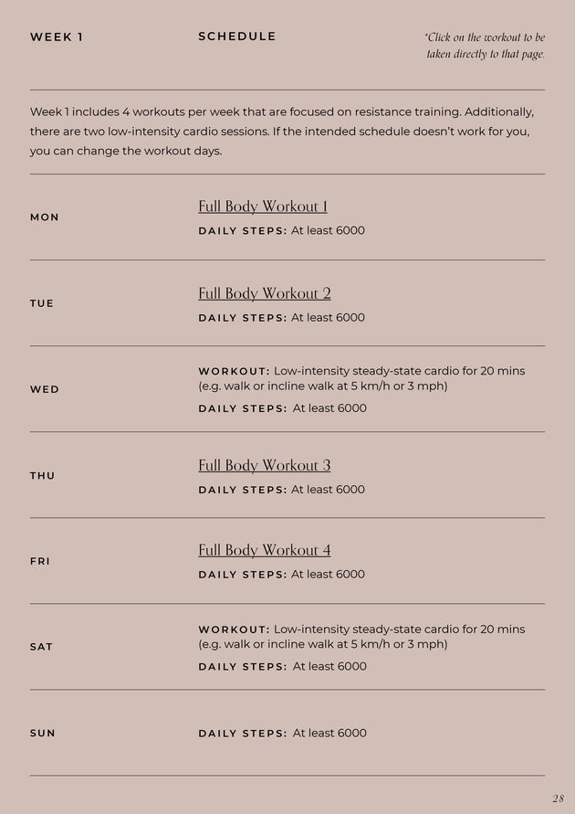 Fat Loss Guide - 6 Week Gym Program