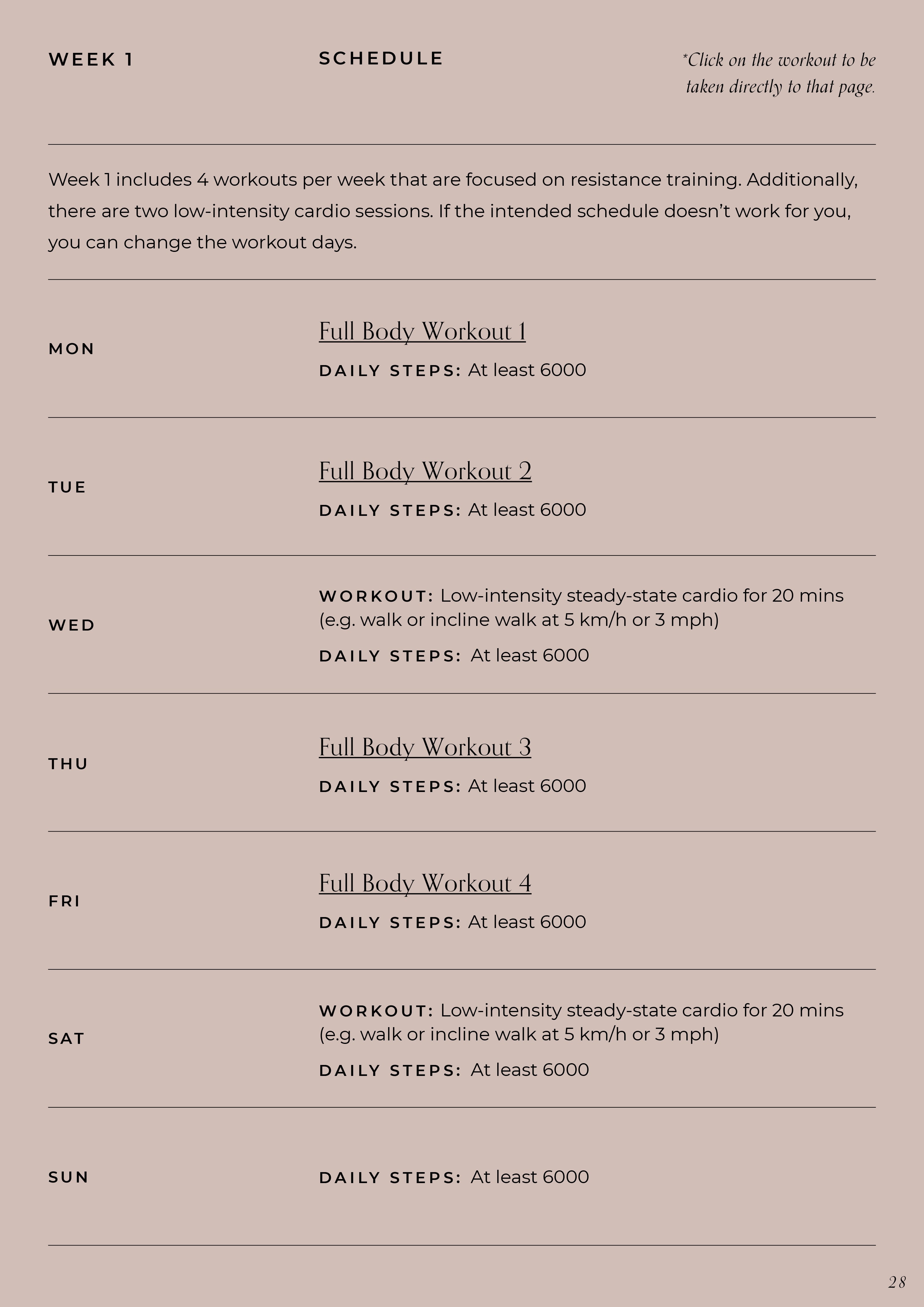 Fat Loss Guide - 6 Week Gym Program